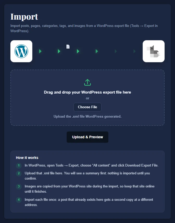 The Import page: a drop area for the WordPress export file, the Upload & Preview button and the four-step How it works guide.