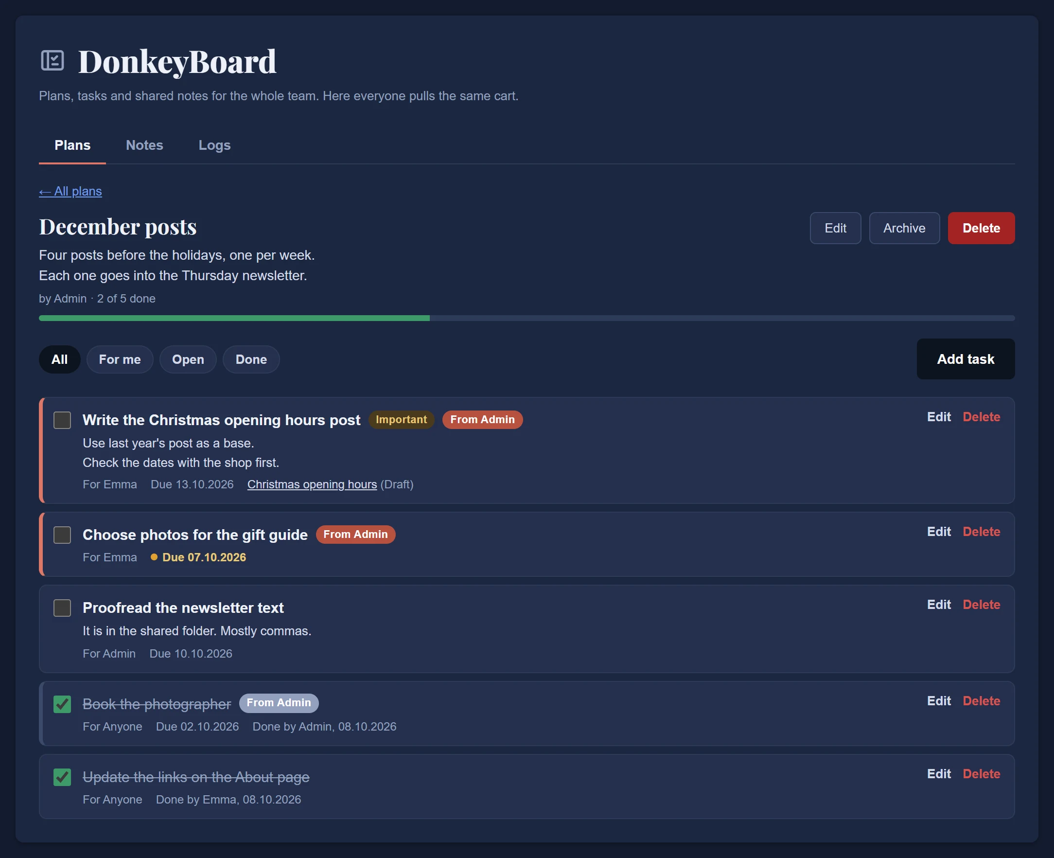 A plan opened on DonkeyBoard, with five tasks, their due dates, and one task linked to a draft post
